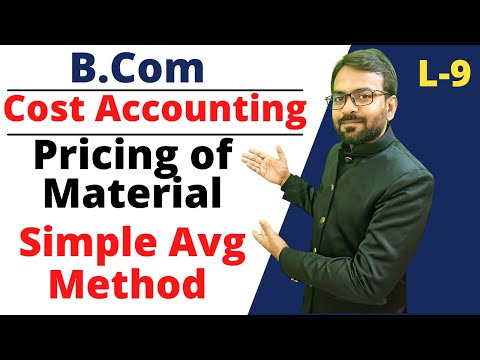 Cost Accounting Syllabus B Com Online Classes Costing for B Com