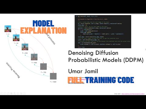 How diffusion models work - explanation and code!