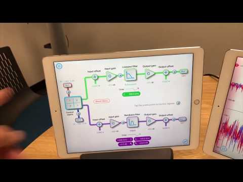 Digital Filters with the Frequency Response Analyzer - Technical Demo