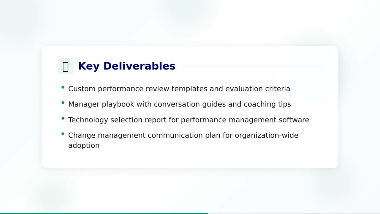 Our Performance Management Consulting Process