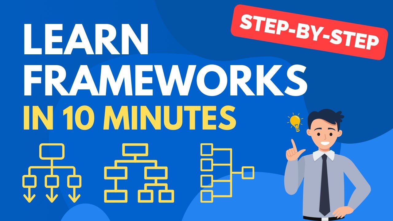 Learn Case Interview Frameworks in 10 Minutes