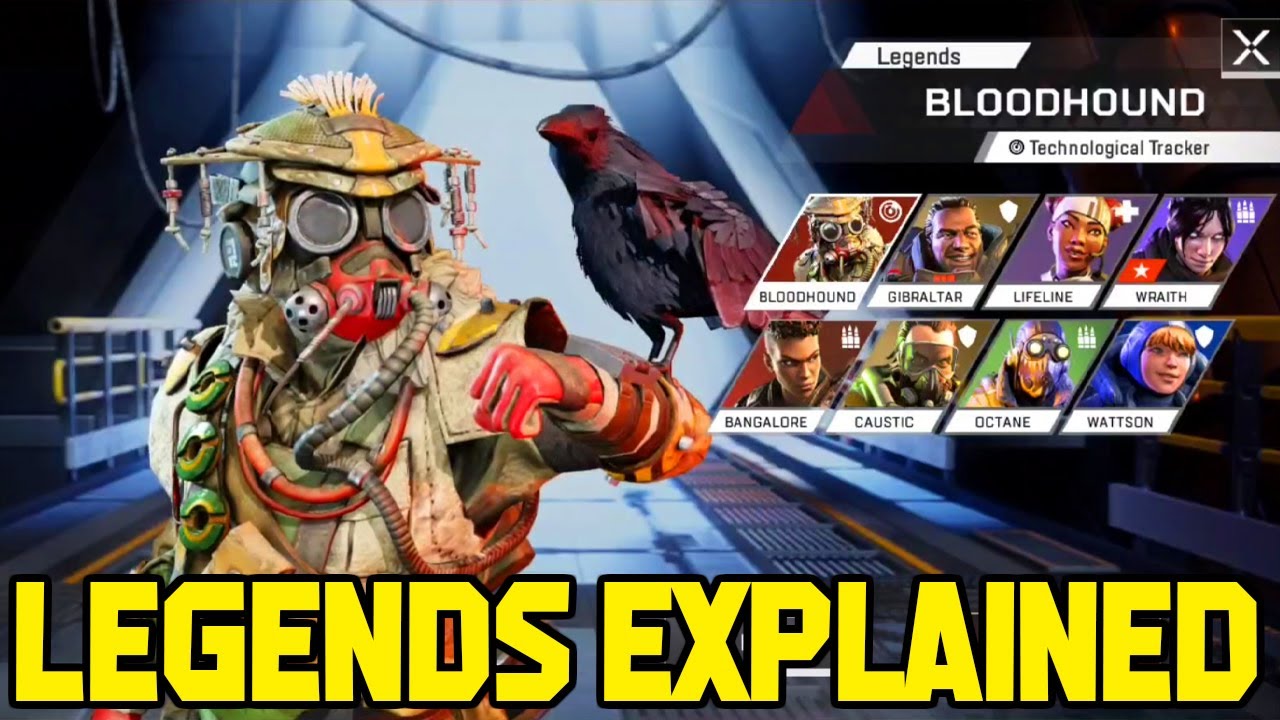 All Legends and their abilities explained | Apex Legends Mobile