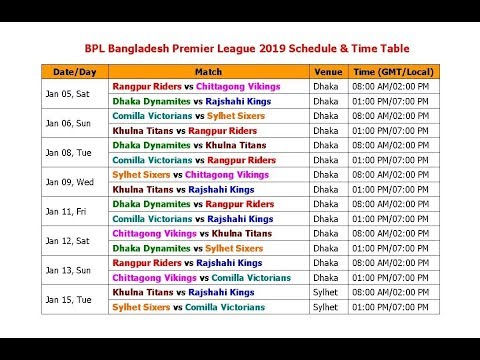 download lagu mp3 mp4 Bpl 2018 19 Schedule, download lagu Bpl 2018 19 Schedule gratis, unduh video klip Bpl 2018 19 Schedule