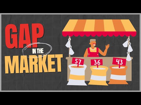 How To Find A Gap In The Market?