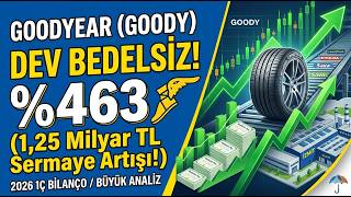 🚀 Goodyear (GOODY) 2026 Q1: Dev Bedelsiz Kararı ve Bilançonun Hikayesi