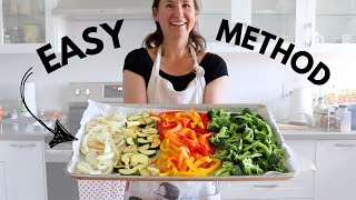 The One PAN that Will Determine Your WEEK