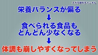 医療法人社団　スガタ歯科医院