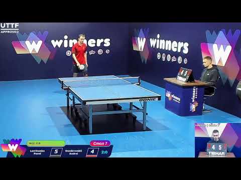 Lavrinenko Pavel - Dombrovskii Andrei. WINners. CUP Table Tennis 7 10.01.2021 17:45