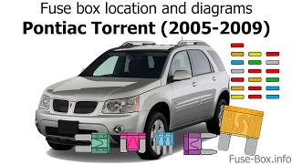 Fuse box location and diagrams: Pontiac Torrent (2005-2009)