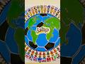 🏆🌍 All World Cup 2026 Teams – IShowSpeed Champions WC 26 (Lyrics)