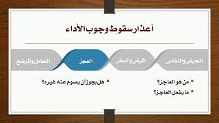 07 - أعذار سقوط وجوب الأداء [العجز] image