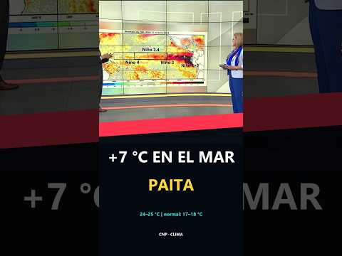 Paita estuvo 7 °C más caliente: por qué ese dato importó #Shorts