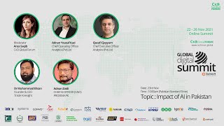 Impact of AI in Pakistan