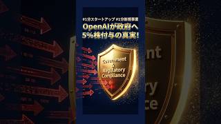 OpenAIが政府に5%株付与！？官民AI軍産複合体が築く「最強の参入障壁」