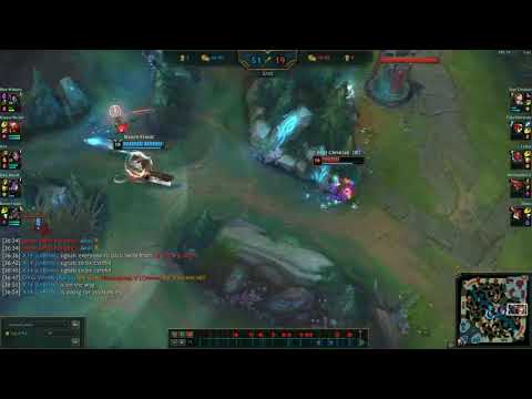 Akali (4 assassins vs. 5 Marksman)