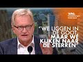 Ondernemers weer iets positiever: 'Het ergste is niet zo erg als zij vreesden'