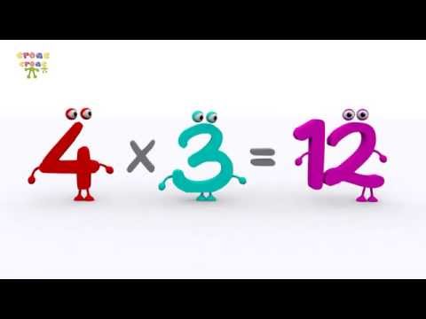 La tabla del 4 - NUEVO. Ejercicios de matemática para niños