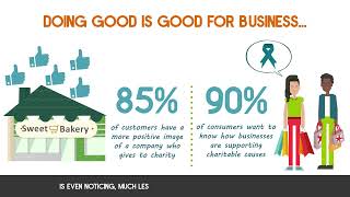 Nonprofit to Local Business Fundraising Invitation - Generopolis