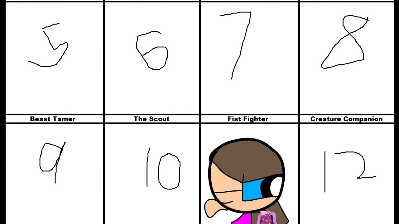 collabs in deviantart