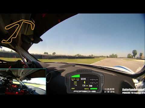 Porsche Cayman GT4 Onboard Tazio Nuvolari