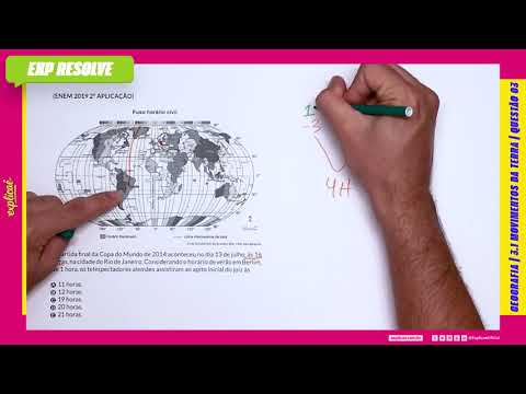 The final match of the 2014 World Cup took place on July 13th (...) | Earth's Movements