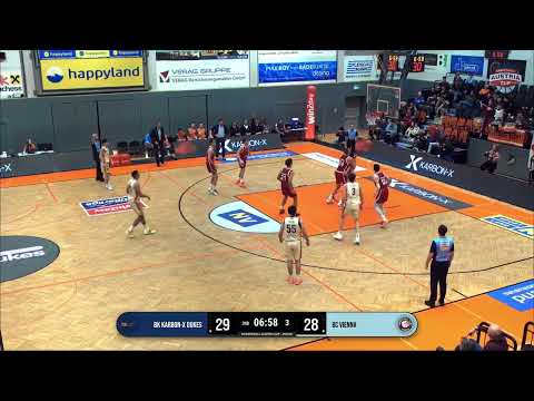 Vienna schockt Dukes: Titelverteidiger ist raus – Cup-Sensation! | Basketball Austria Cup Highlights