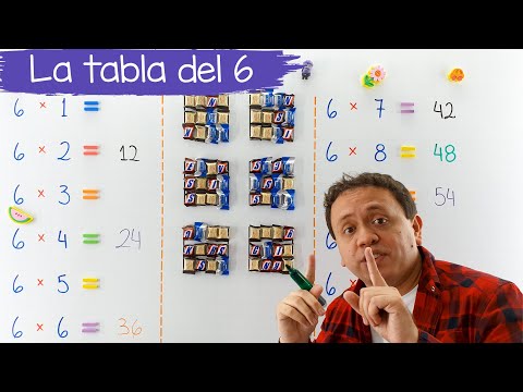Aprende la tabla del 6 paso a paso