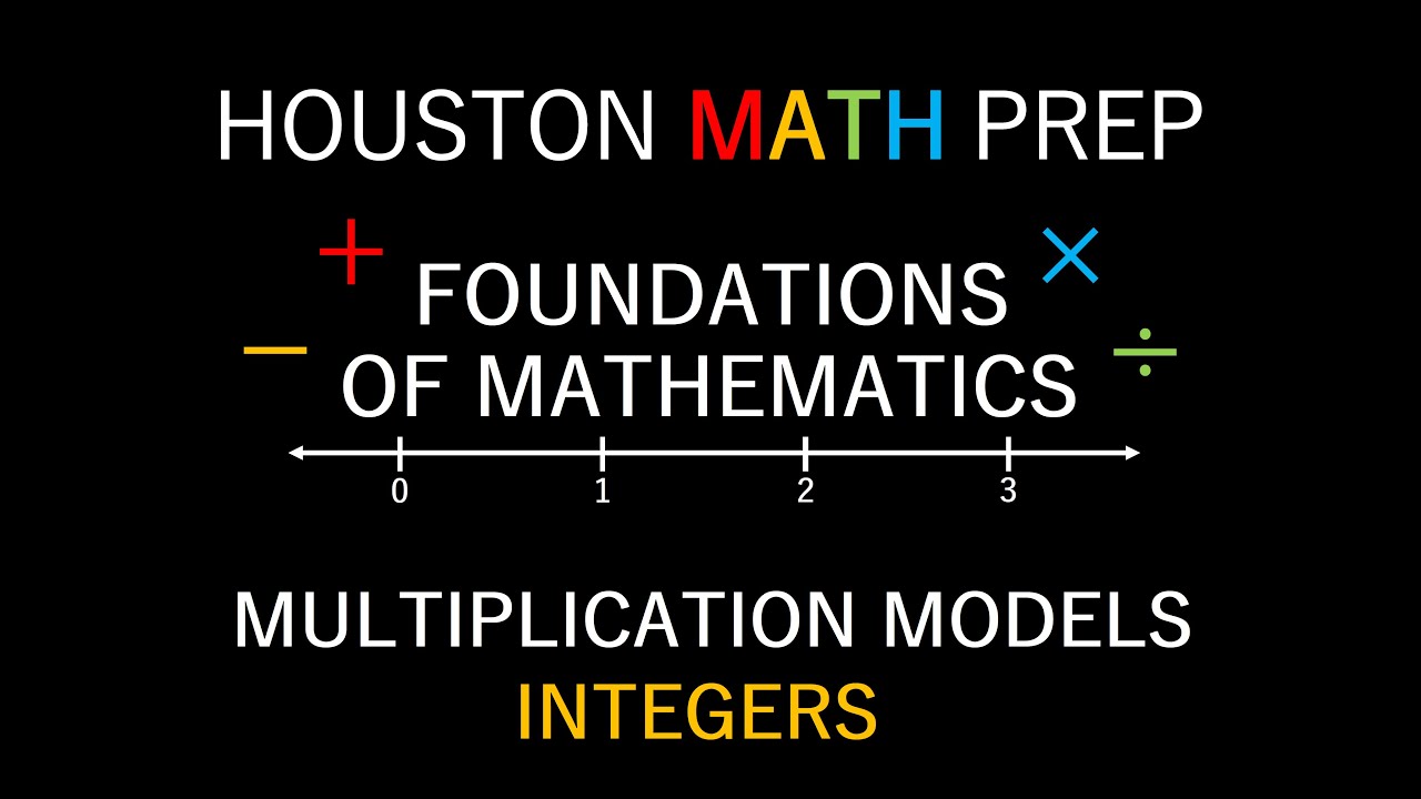 Integer Multiplication Models (Math for Teachers)