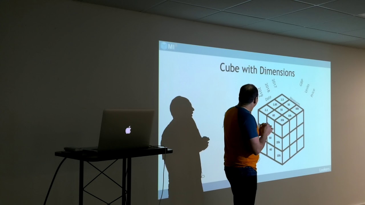 Multi Dimensional Databases