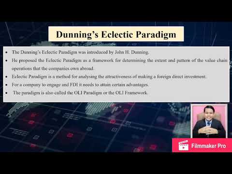 IBM- Dunning's eclectic paradigm