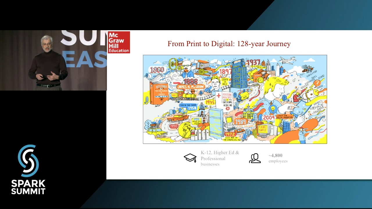 Big Data Meets Learning Science