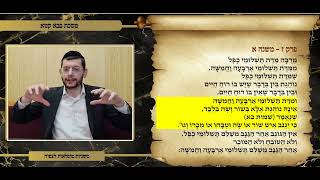 משניות בבא קמא פרק ז משנה א