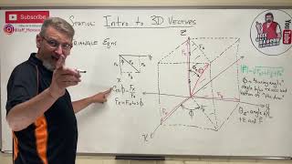 Statics: Lesson 8 - Intro to 3D Vectors, Deriving Blue Triangle Equations (Spherical Coordinates)