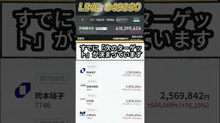 #日本株 #株式#株式投資#投資初心者#日経平均#日経225#株式市場#株価#日本経済#ETF投資#短期投資#投資信託#資産運用#株価チャート#投資信託おすすめ