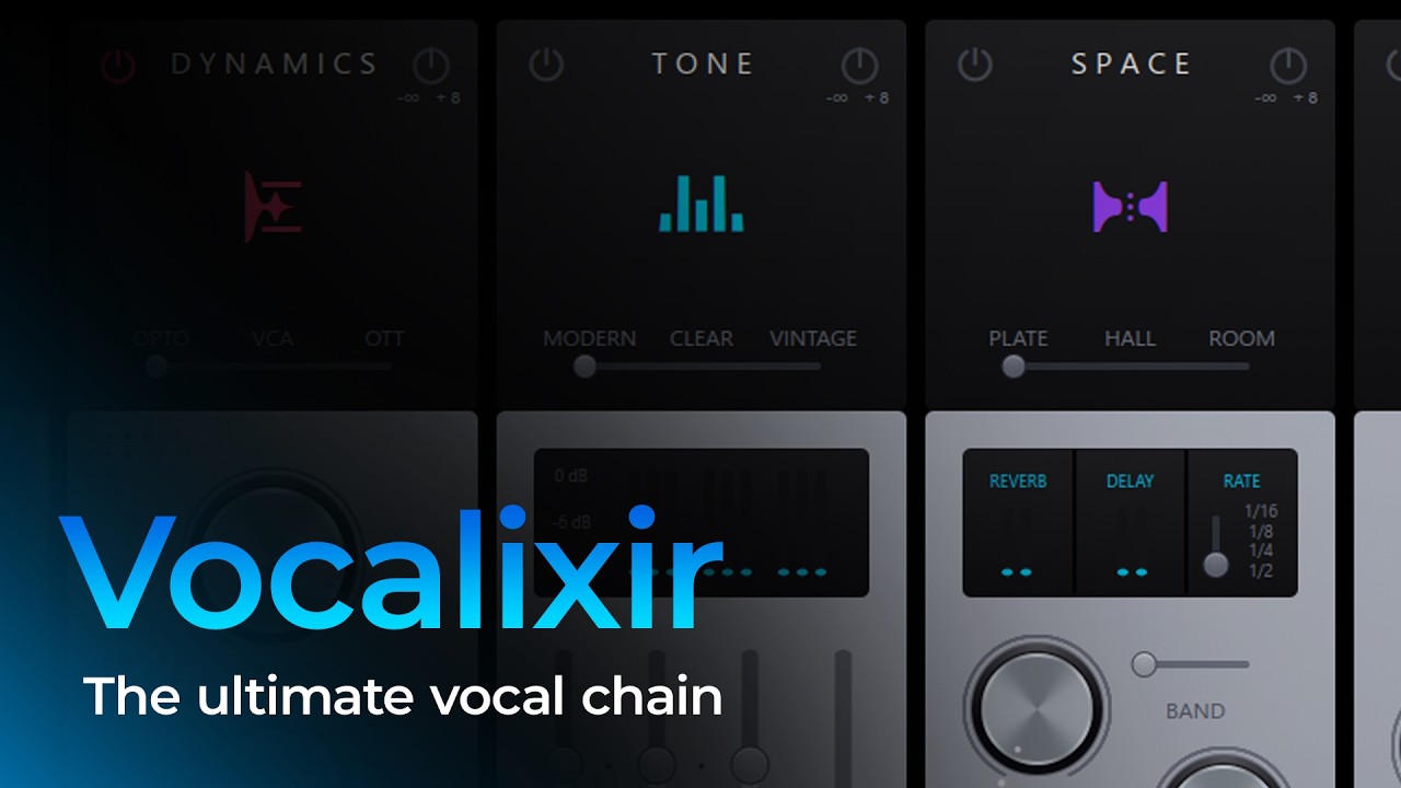 The Ultimate Vocal Chain - VOCALIXIR