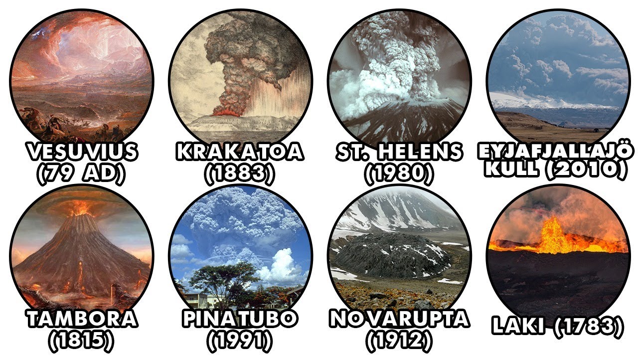 The Most Devastating Volcanic Eruptions Explained in 18 Minutes