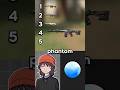 ChatGPT Blind Ranks VALORANT Phantom Skins
