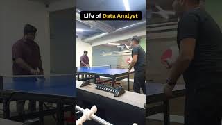 Life of Data Analyst | How data analyst work?