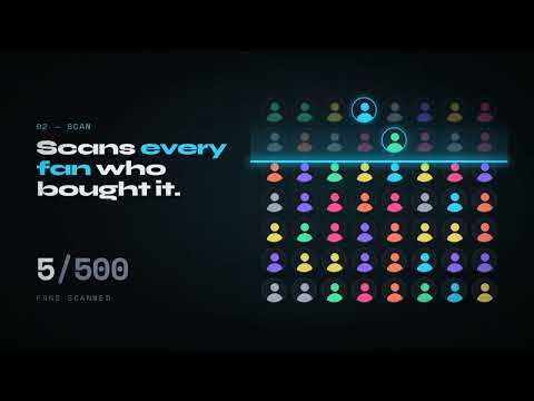 Item video thumbnail