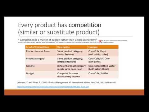 Market Sensing Overview and Competition