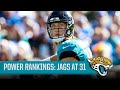 Post-Super Bowl Power Rankings: Jacksonville Jaguars at No. 31 | CBS Sports HQ