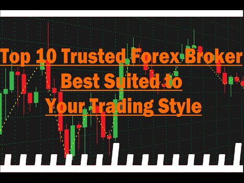 Top 10 Trusted Forex Broker Best Suited to Your Trading Style 2024 - Cashback Program!
