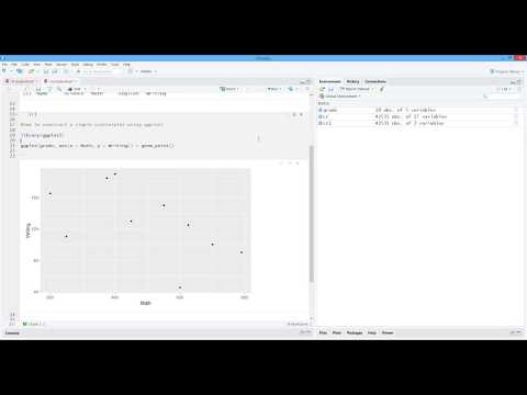 How To Construct A Simple Scatterplot Using Ggplot2 In R Hd