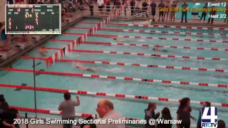 2018 Warsaw Swimming Sectional Preliminaries