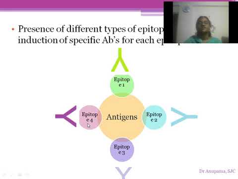Antigens