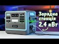 Видеообзор EcoPlay P2400