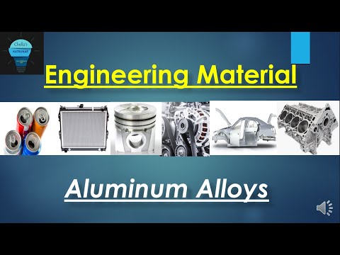Aluminium | Aluminum Alloy Grading System | Engineering Application | #aluminium alloys
