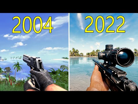 Evolution of Far Cry Games w/ Facts 2004-2022