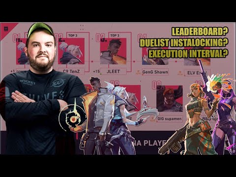 Hiko explain how to Execute a push into a site, his opinion about the Valorant Leaderboard, and more