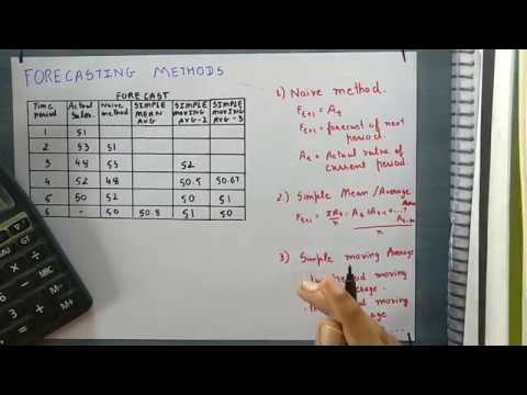 download lagu mp3 mp4 Naive In Hindi, download lagu Naive In Hindi gratis, unduh video klip Naive In Hindi